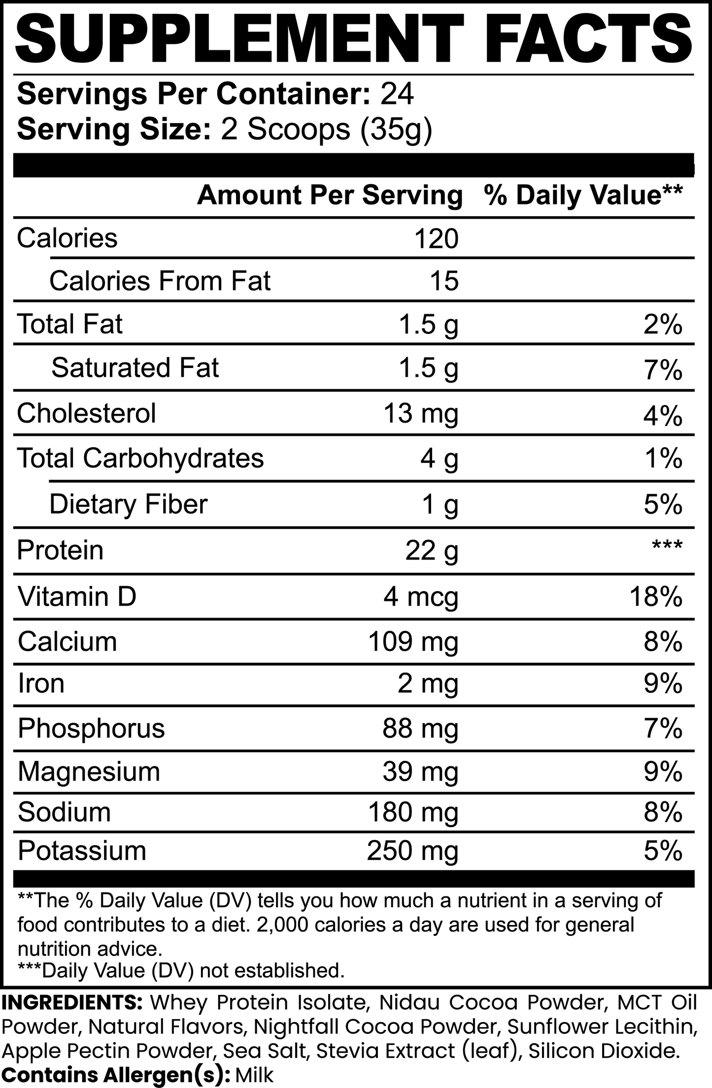 Advanced 100% Whey Protein Isolate (Chocolate) US ONLY*